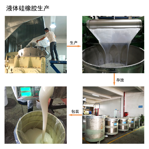 制作模具用液體硅膠稀釋