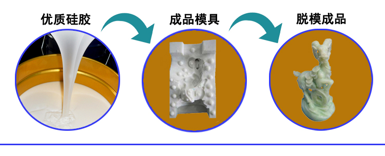 手板模具硅膠